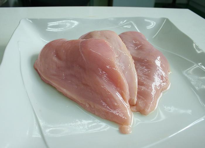 Как безопасно и быстро разморозить куриную грудку