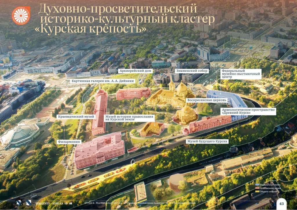 Минкульт объявил аукционы на проекты реставрации Курского детинца за 106 млн
