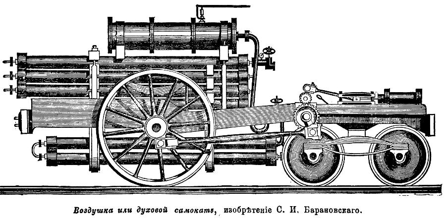 Похож, но не паровоз. «Духовой самокат» применения себе не нашёл | «Духоход» состоял из двух горизонтальных цилиндров диаметром 150 мм и ходом поршня 300 мм, имеющих устройство, подобное обычным паровым машинам для локомотивов./РЕПРОДУКЦИЯ АВТОРА