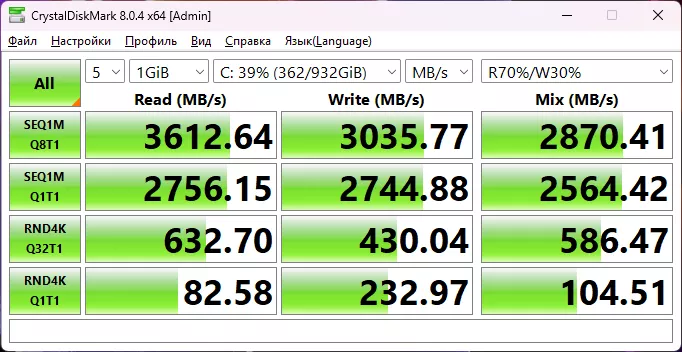 Обзор игрового ноутбука MSI Katana 17 B12VGK-274RU