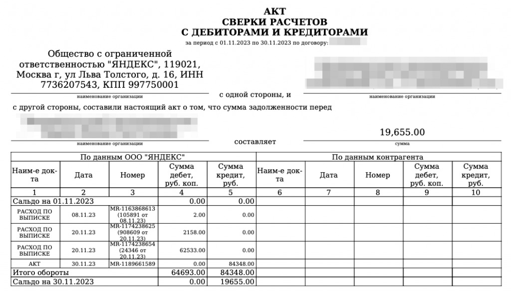 Как работать с Яндекс Маркетом в 1С:Бухгалтерии
