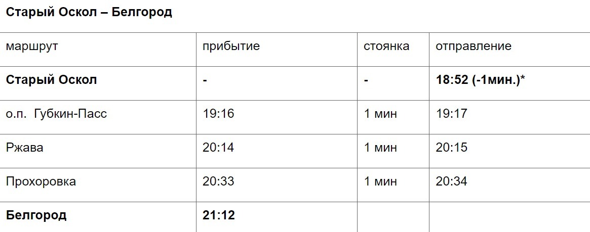 Расписание поездов старый Оскол Москва. Белгород-старый Оскол расписание. Электропоезд старый Оскол Валуйки расписание. Маршрутное такси Томаровка - Белгород.