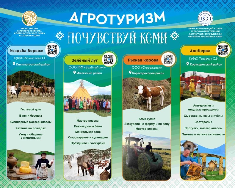 Представители объектов агротуризма Коми поделятся своим опытом на Первой Всероссийской конференции по развитию сельского туризма