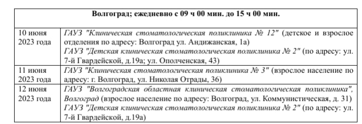 85 маршрут волгоград расписание