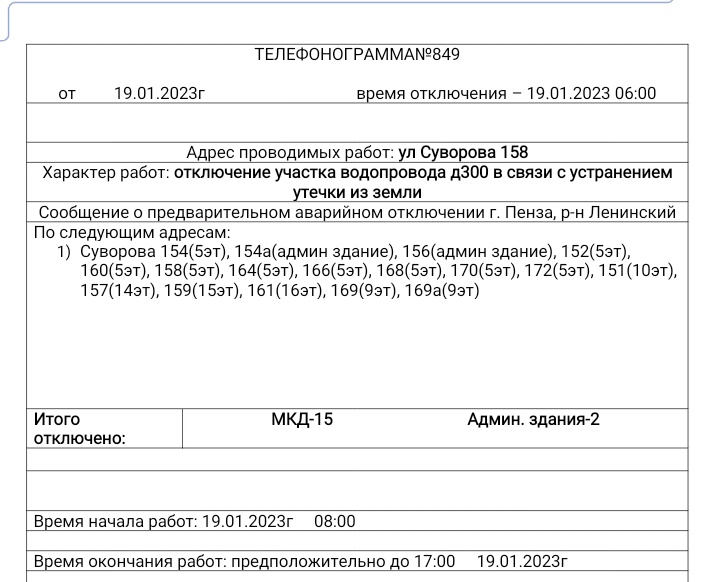 Аварийная служба горводоканала пенза телефон