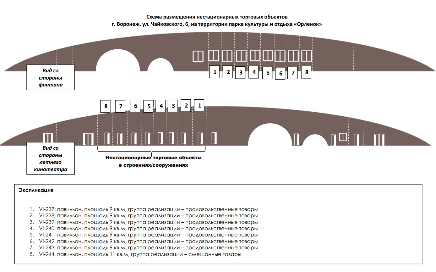 сканди парк воронеж