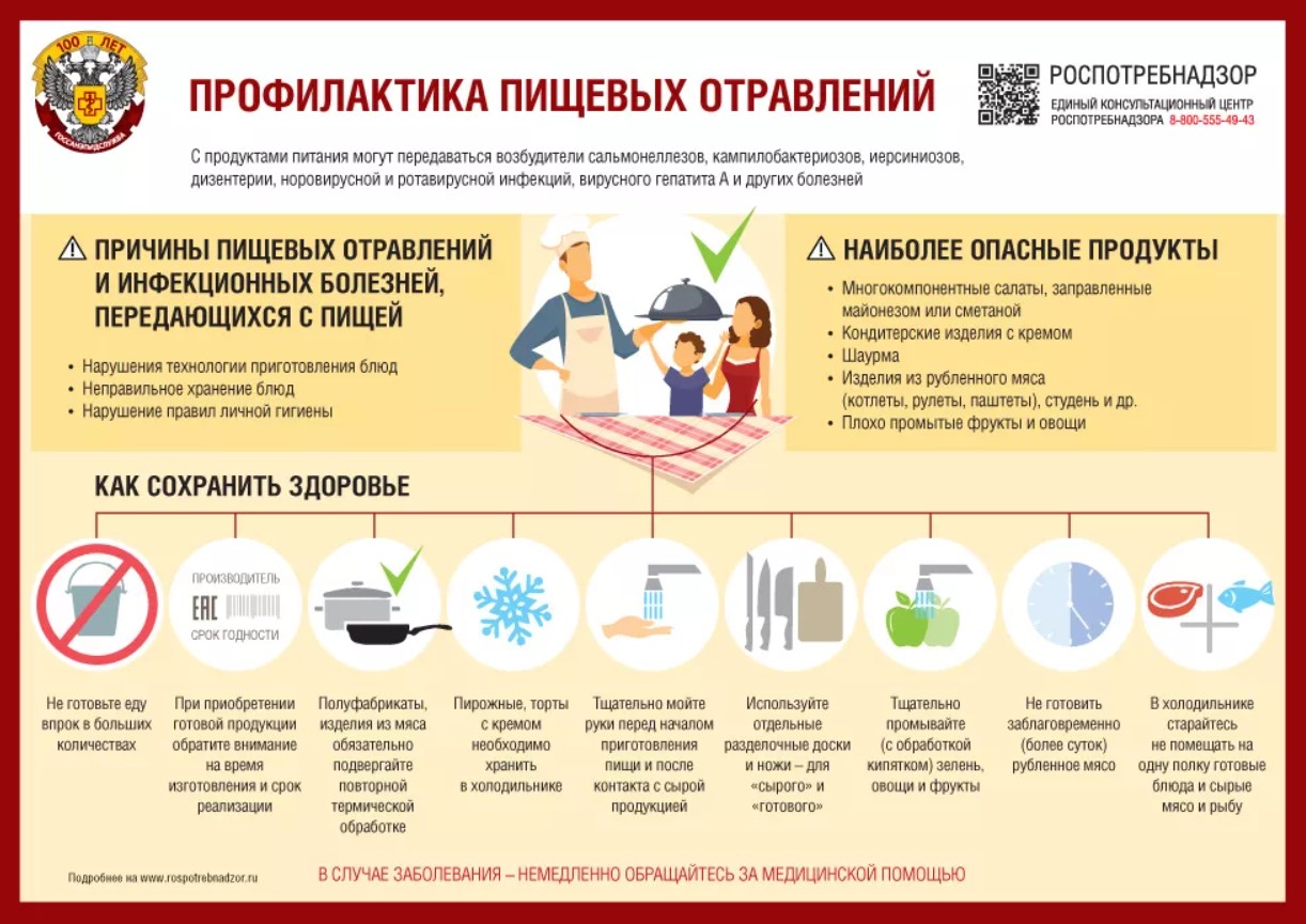 Стол при отравлении для детей