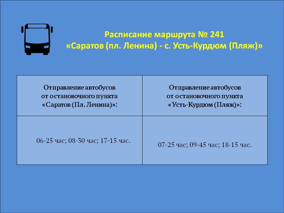 В каких маршрутках действует транспортная карта