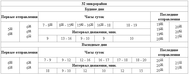 Расписание автобуса 102 ялта. Автоколонна 1732 Волжский расписание. Расписание автобусов Волжский автоколонна 1732. Изменение расписания автобусов.