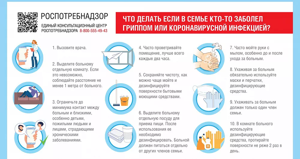 Предпринимателей Тверской области области предупреждают о необходимости профилактики гриппа, COVID-19 и других ОРВИ