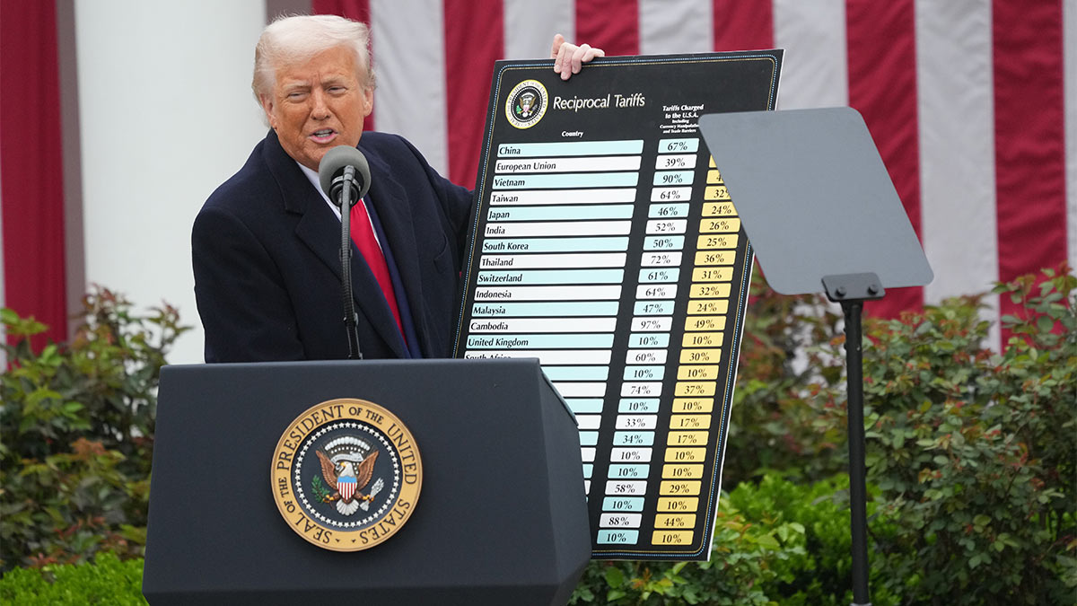 Президент США Дональд Трамп ввел тарифы на импорт продукции из ряда стран