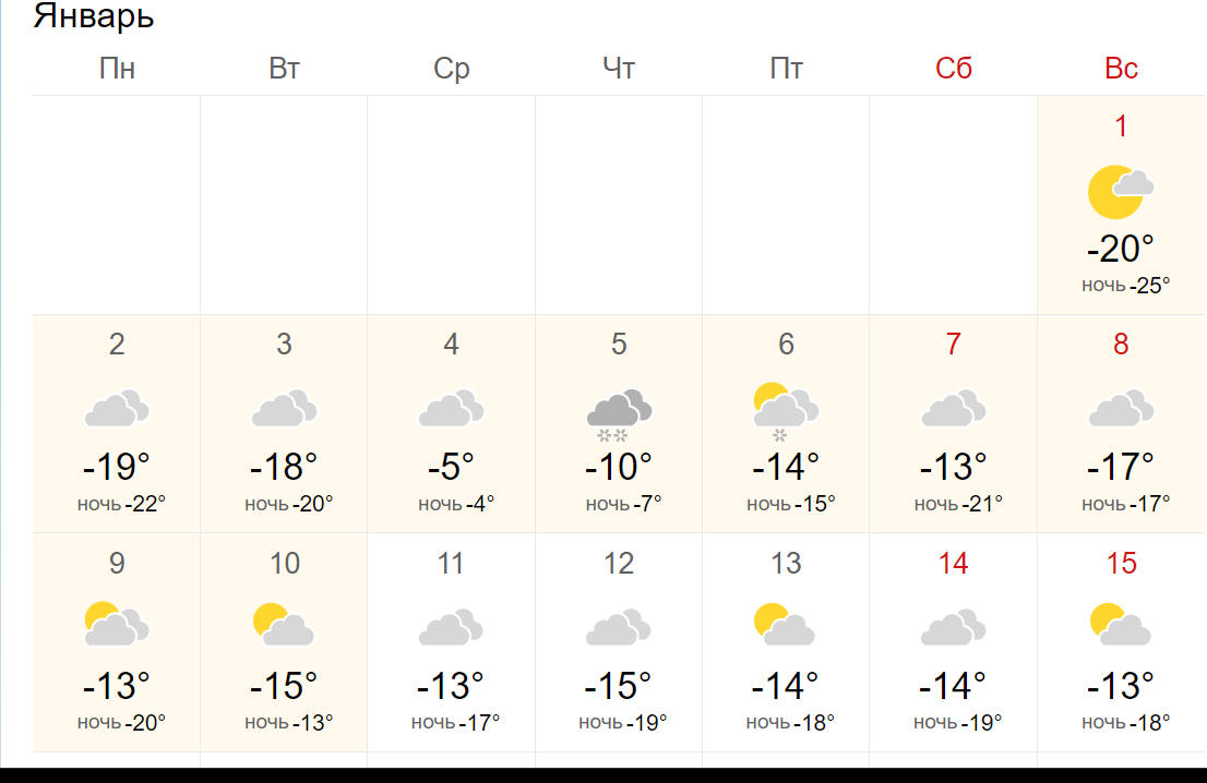 Прогноз на январь нижний новгород. Погода. Погода на январь. Теплая погода. Погода на 1 января.