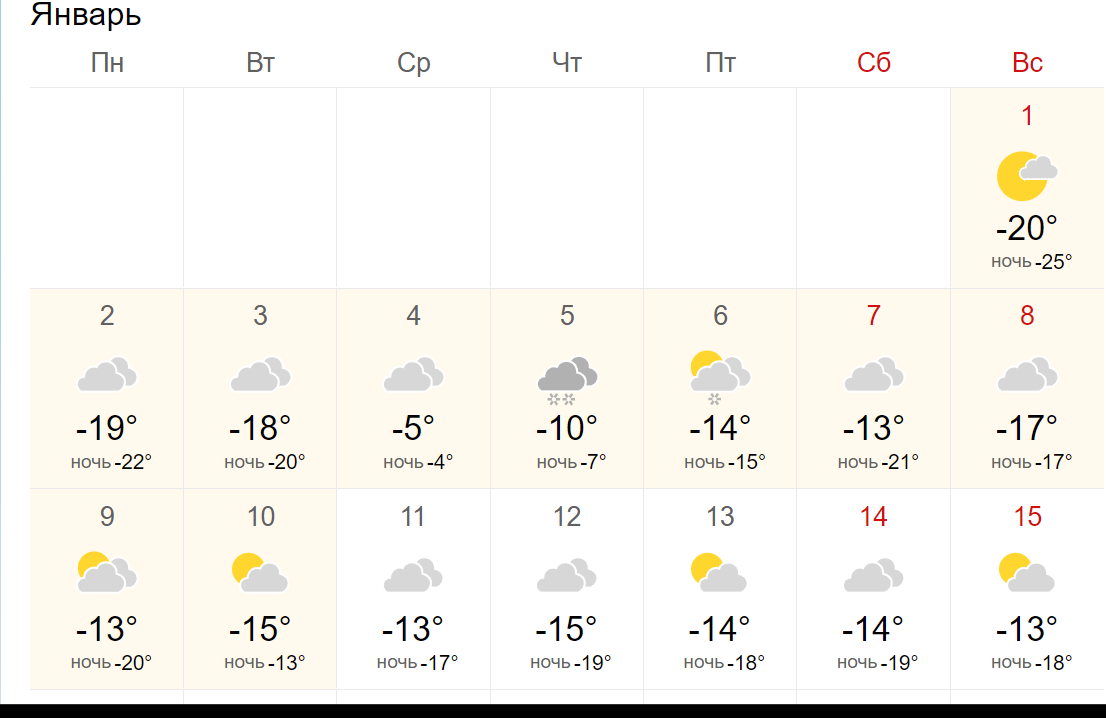 Погода на 2023г