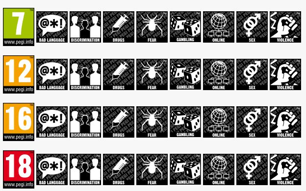 возрастные рейтинги игр. значок возрастного ограничения в играх. возрастные ограничения в играх. возрастные ограничения в играх. возрастные ограничения в играх.