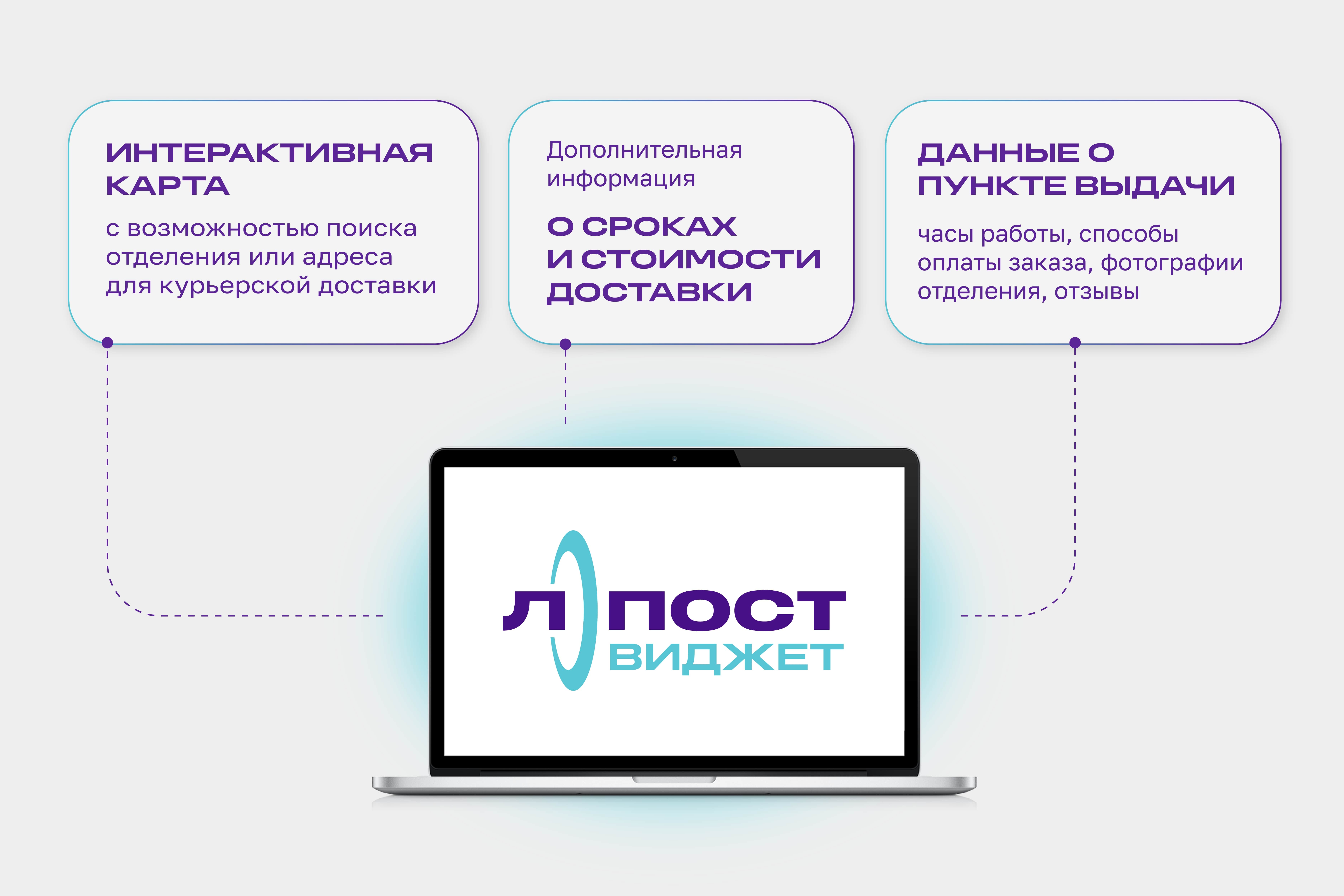 Компании л пост. It решения.