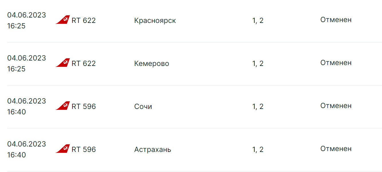 Почему отменены рейсы сочи