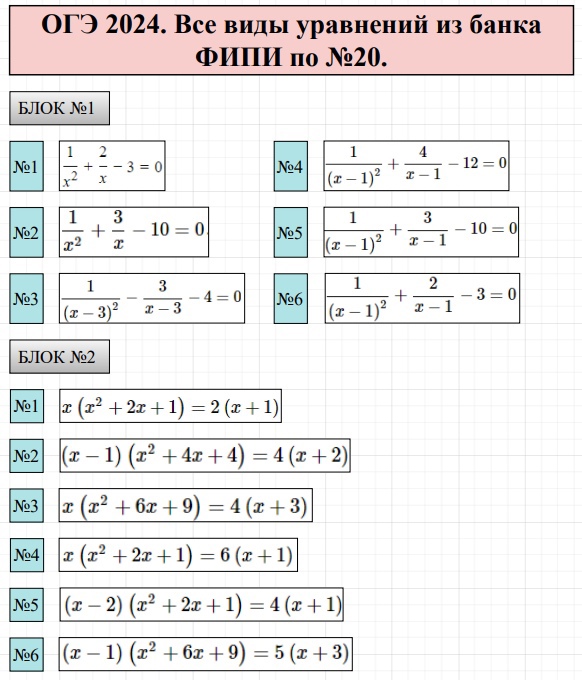 Прототипы 20 огэ математика. Метод мажорант ОГЭ 20 задание. Все типы задач номер 20 ОГЭ.