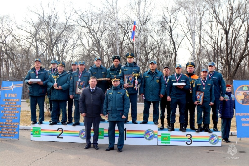 Биробиджанские пожарные одержали безоговорочную победу среди команд Дальнего Востока