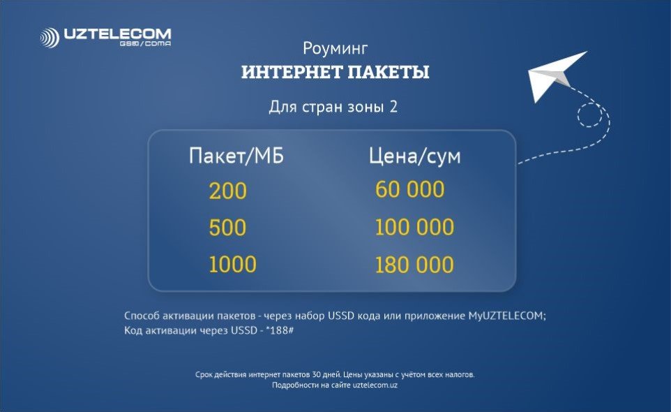 Jira uztelecom uz