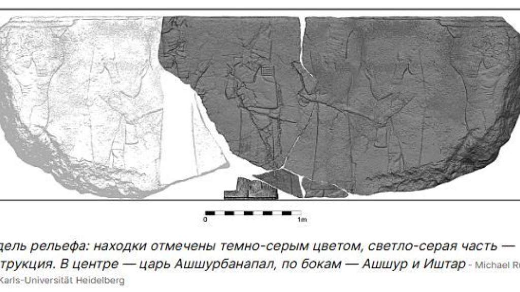 Раскопки в Ираке: археологи обнаружили редкие изображения ассирийских богов