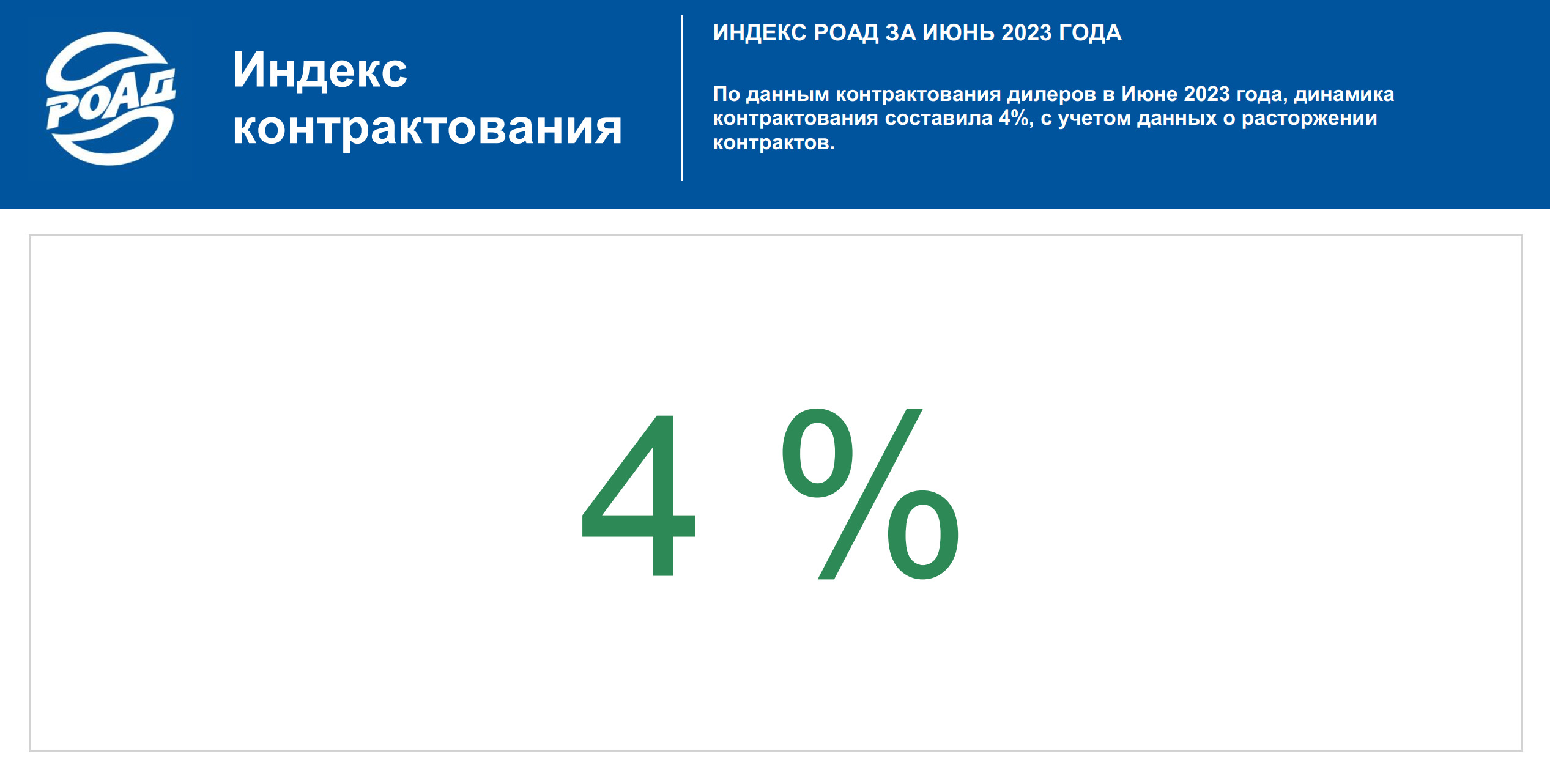 Индекс октября д 18