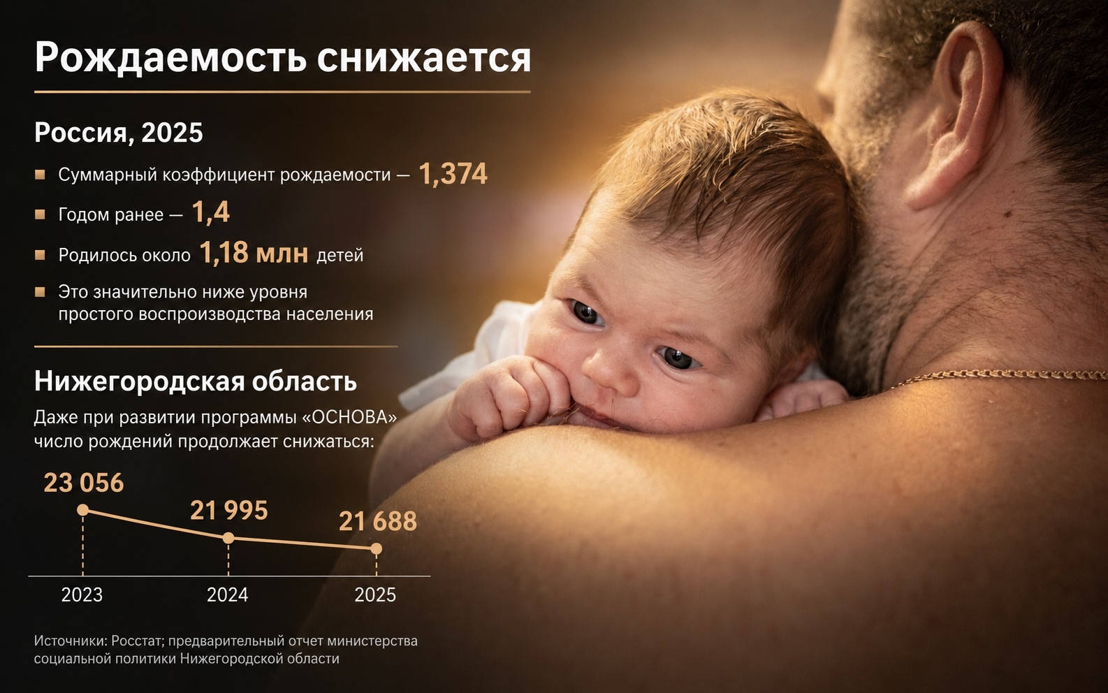 Новая культура материнства: почему она сильнее любых мер поддержки