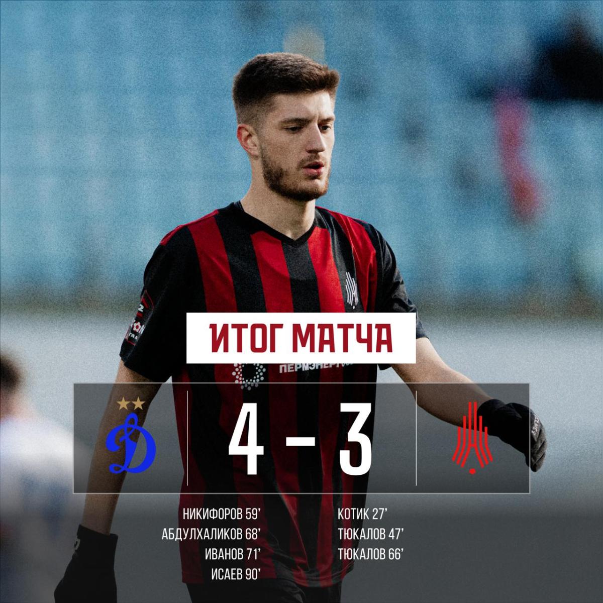 Амкар Динамо-2