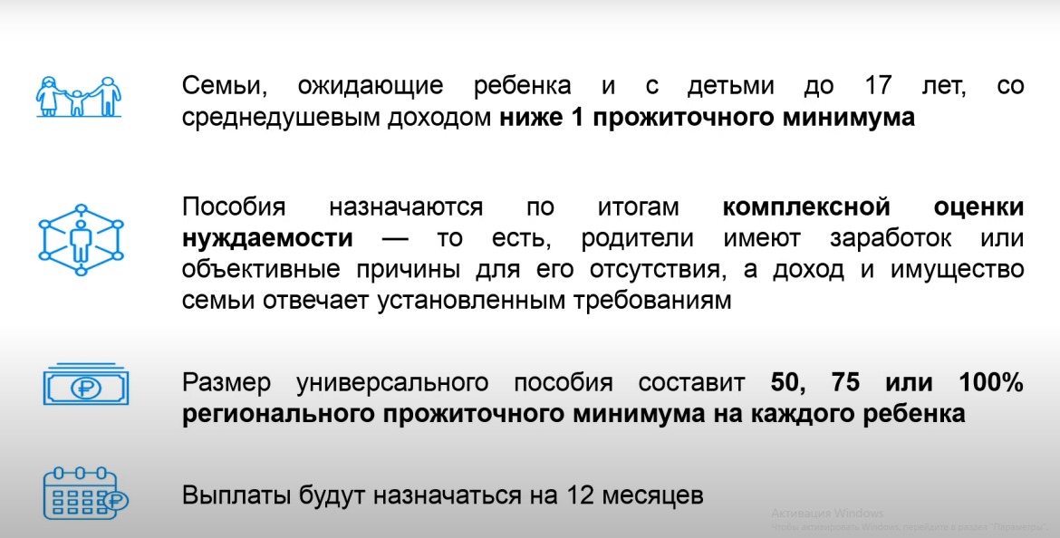 Оценка нуждаемости для универсального пособия. Период дохода для универсального пособия. Периоды для универсального пособия. Универсальное пособие с 1 января условия. Размер единого пособия в 2024 году на детей.