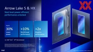 Intel Core Ultra 200S IFA-Briefing