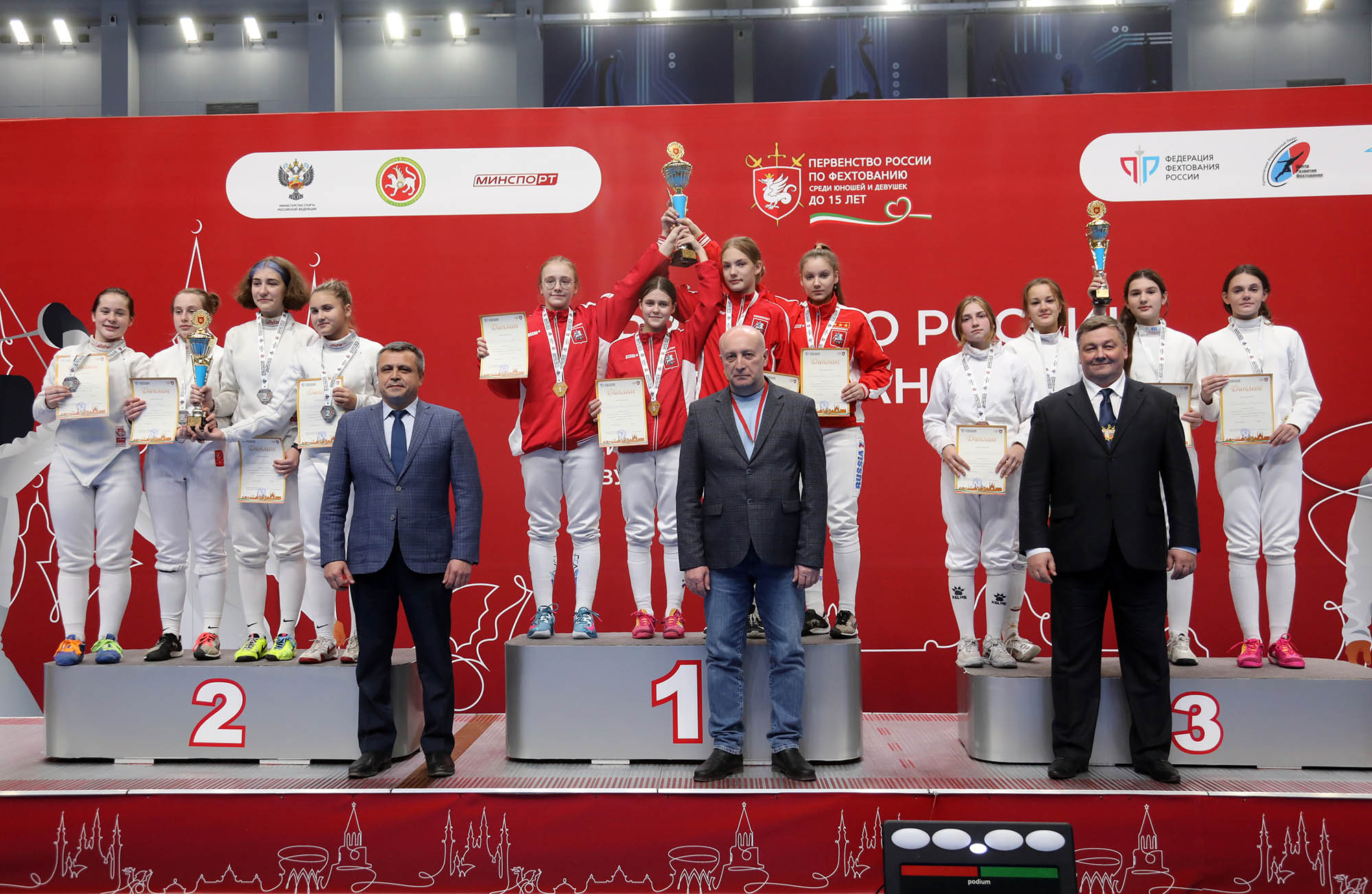 командное первенство москвы 2024