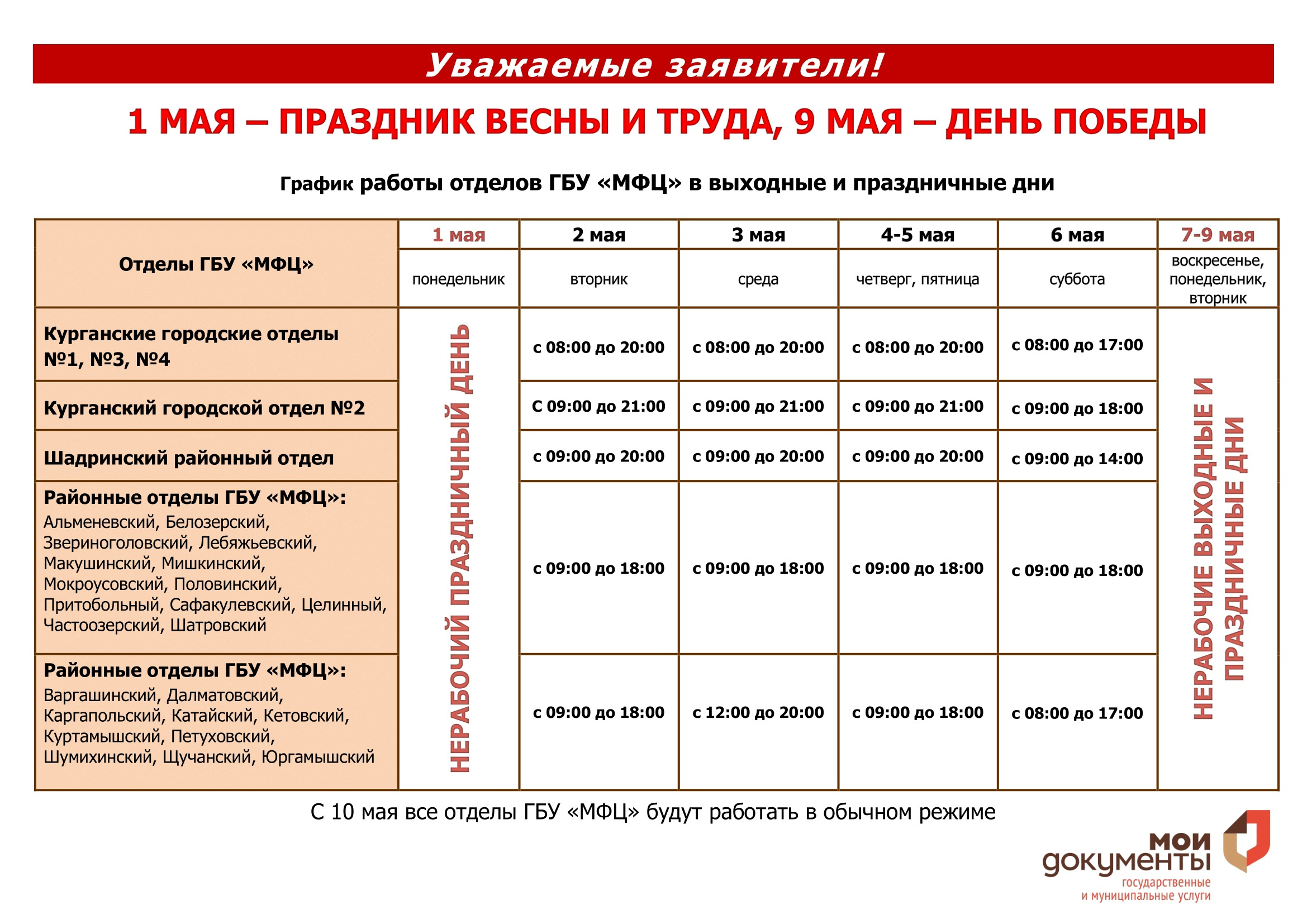 График работы МФЦ 9 мая. Расписание праздников.