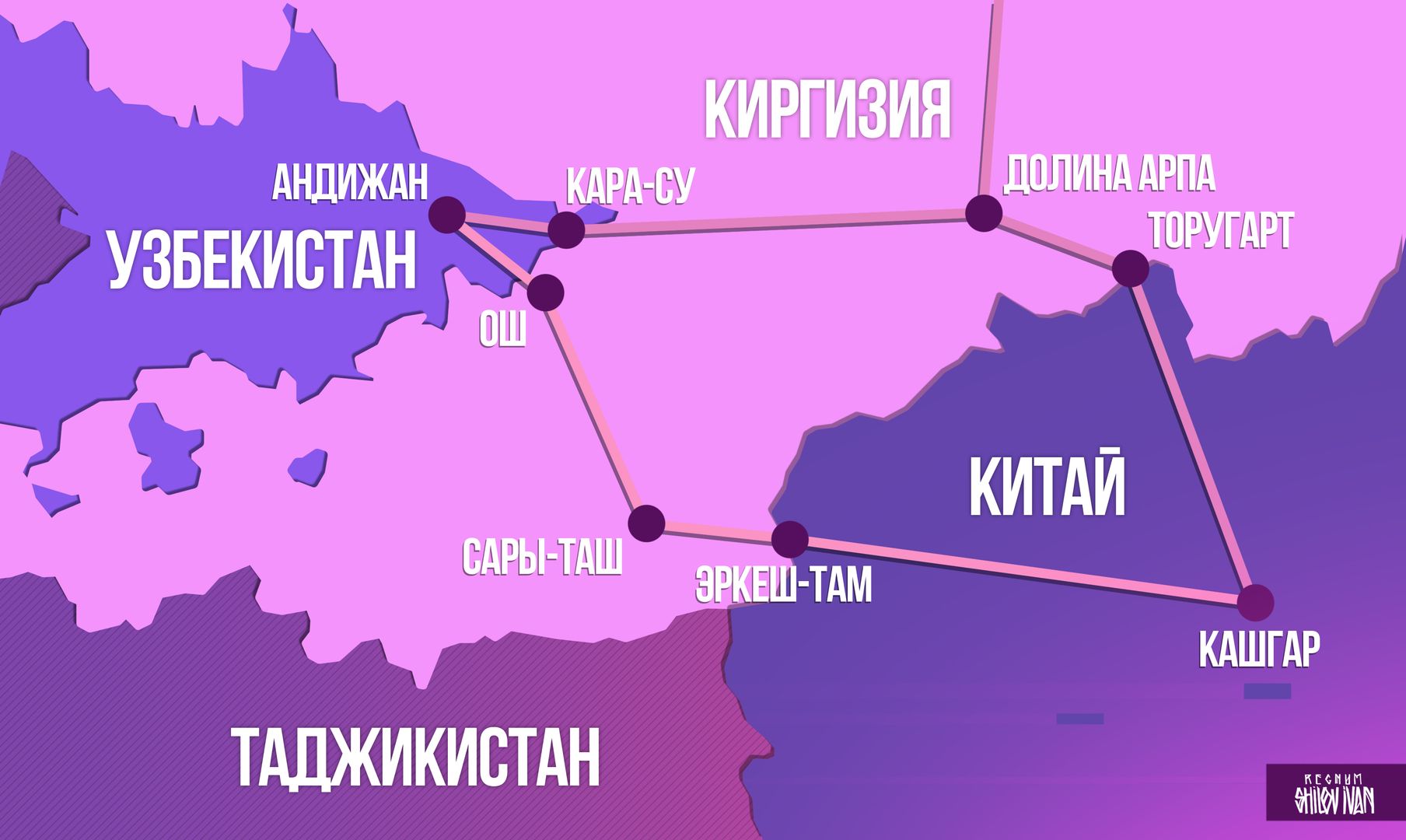 Железная дорога Узбекистан — Кыргызстан — Китай