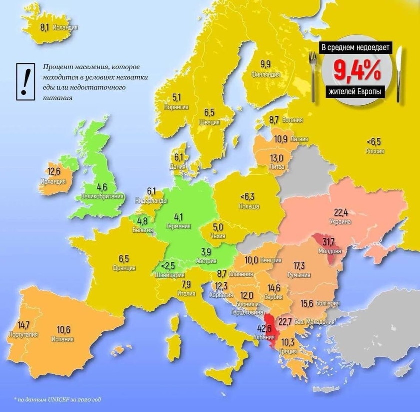 Население европы 2022 год