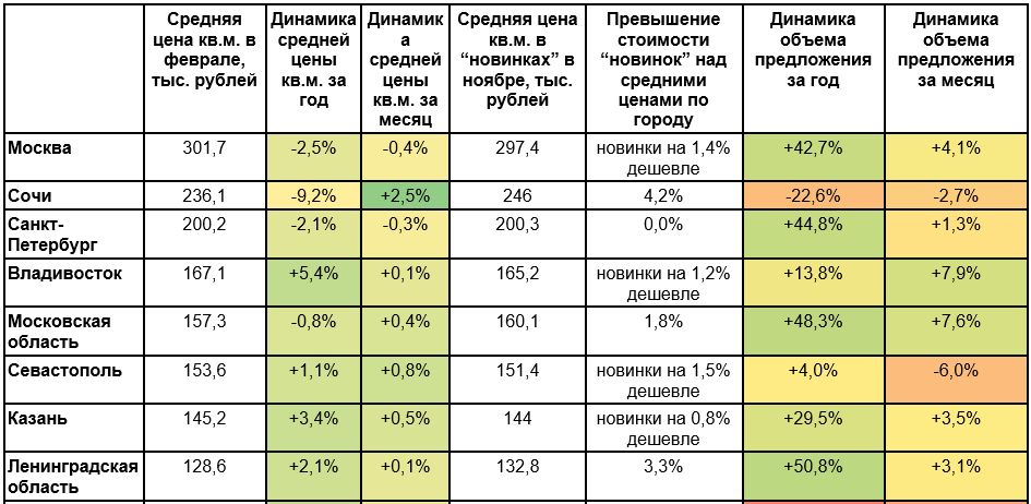 тариф по вывозу твердых бытовых отходов. тариф на вывоз мусора в московской области 2022 в частном доме. тко московская область тарифы 2023 год. тариф за мусор в частном доме. утвержденные тарифы.