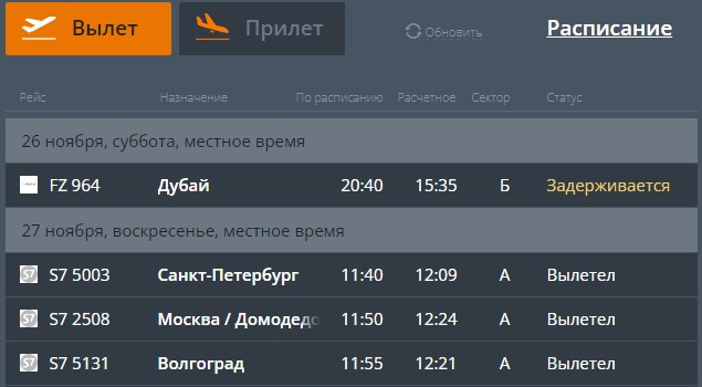Вылет самолета из санкт-петербурга. Аэропорт симферополь табло вылета. Рейсы самолета санкт петербург -минводы. Вылет самолетов сегодня. Рейс москва новосибирск.