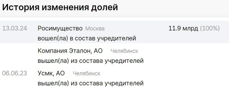Компания «Эталон» вышла из состава учредителей