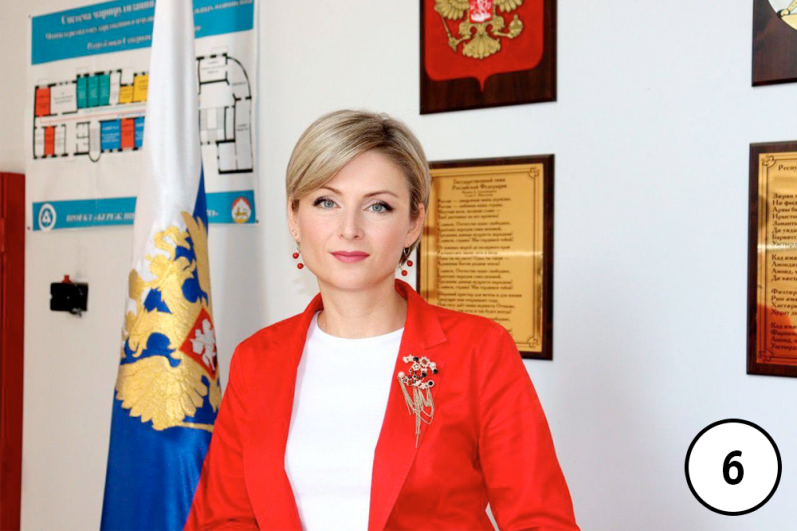 Вице-премьер Северной Осетии Альбина Плаева