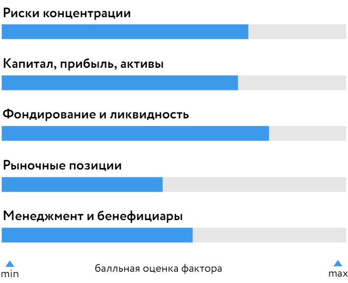 Центрокредит_БОСК_031224.png