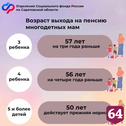 В Саратовской области 5850 многодетных матерей вышли на пенсию досрочно 