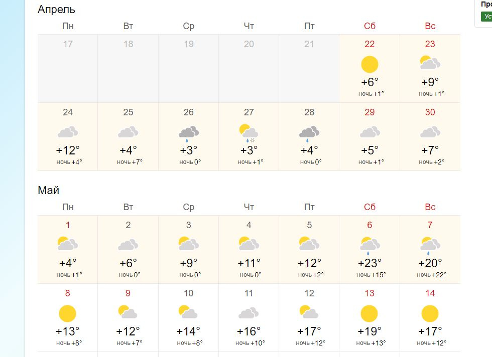 Погода данные момент