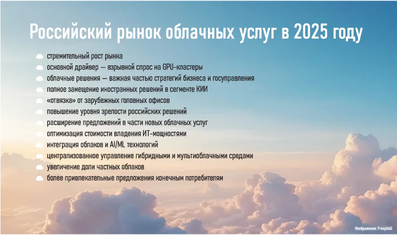 Российский рынок облачных услуг в 2025 году