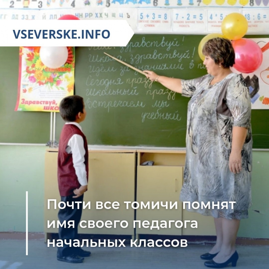 Помните учителей