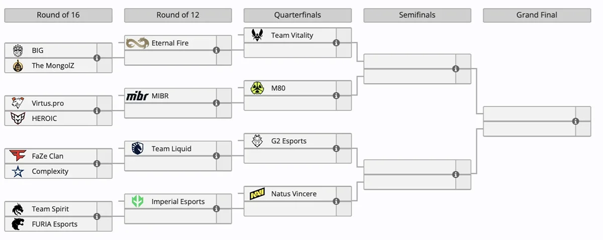 Mibr eternal fire Mibr eternal fire