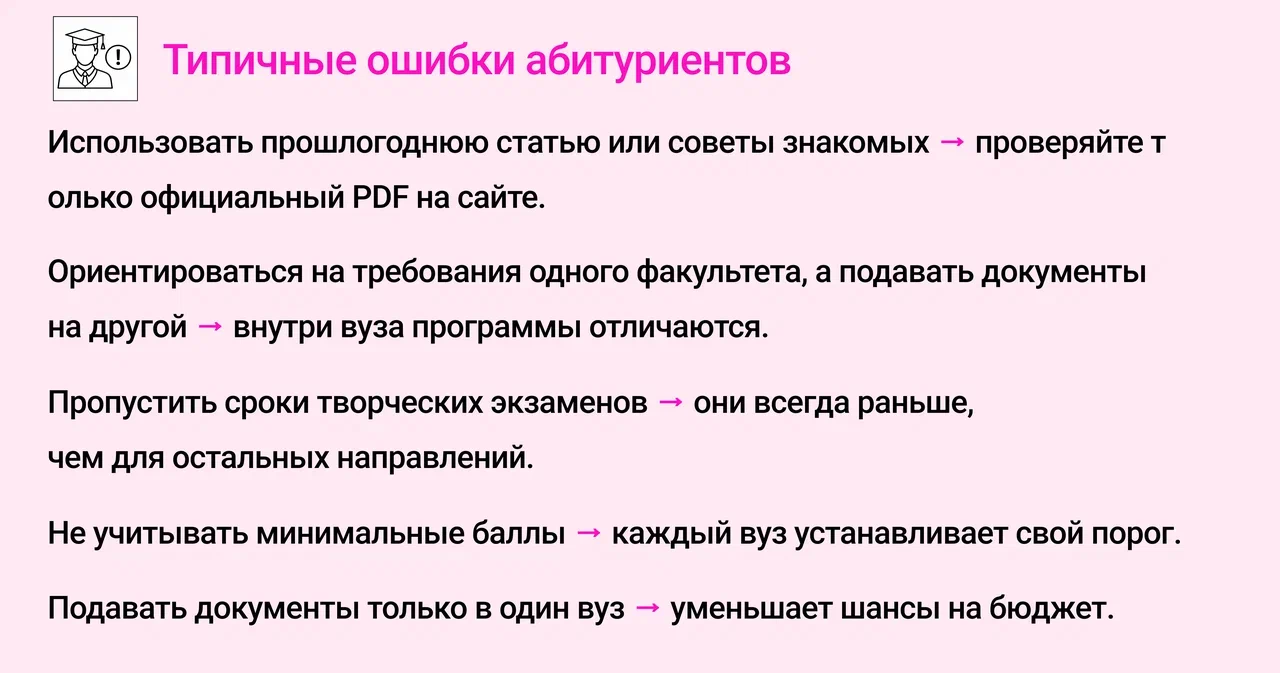 Что сдают на дизайнера интерьера: экзамены после 9, 11 класса в 2026 году
