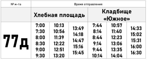 график движения автобуса 77 д в самаре