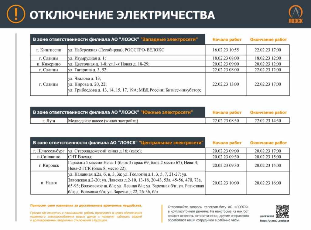 Плановые отключения электроэнергии в ленинградской. Отключение электричества.