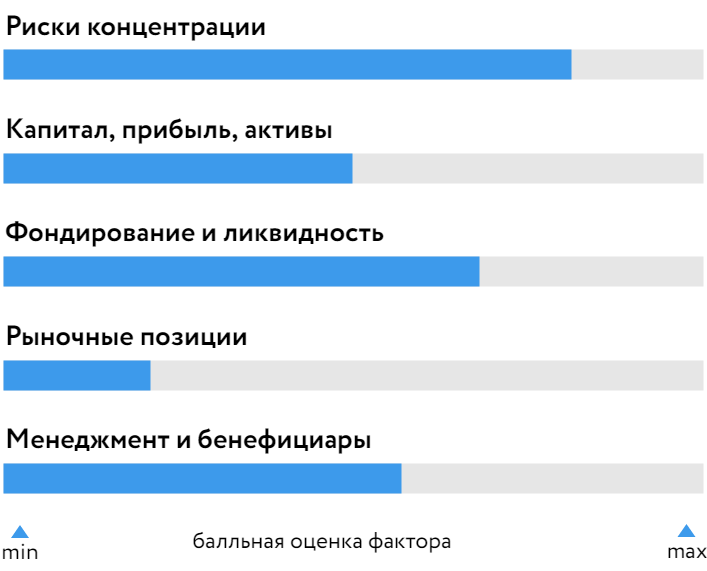 Урал-ФД_БОСК_260625.png
