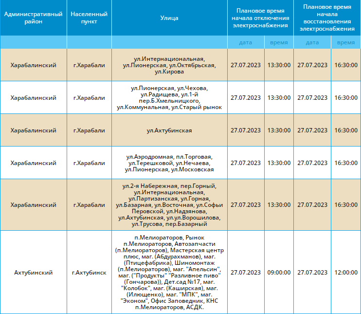 Отключение света астана