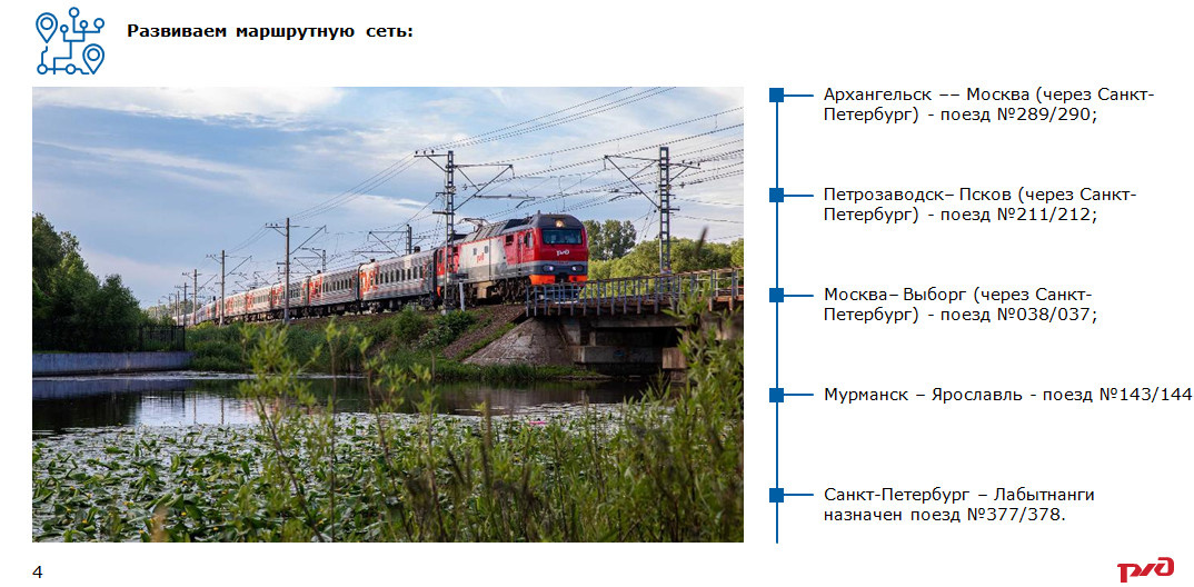 Железная дорога Санкт-Петербург. Пушкинская Ласточка. Направление движения поезда Ласточка Нижний Новгород Москва. Сапсан и Ласточка отличия.