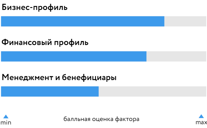 СУ-555_БОСК_230524.png